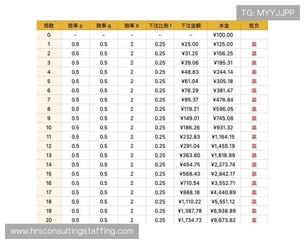 提升百家乐胜率的公式打法技巧与实战应用详解